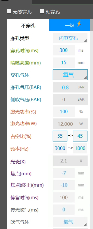 激光切割机功能教程：闪电穿孔的工艺调试方法