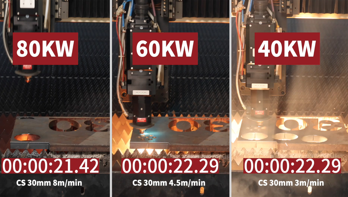 低功率和高功率光纤激光切割机在切割效率上到底有多大区别？今天就来分析一下